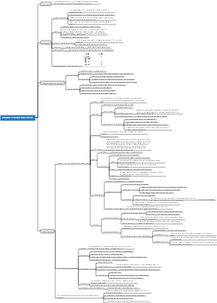 Chapter 4 Neural Anesthesia