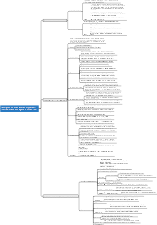 Perioperative hemodynamic regulation and controlled blood pressure reduction