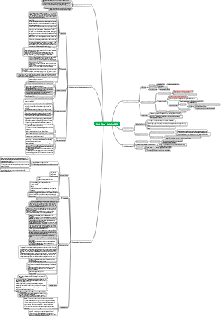 2024 First Building (continuously updated)