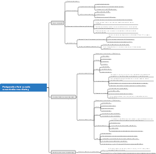 Perioperative fluid osmotic concentration monitoring