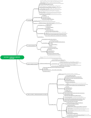 Substance-related and addictive disorders