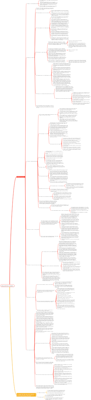 Relay protection standard project