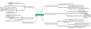 Pedagogy-Speech Assessment