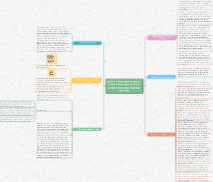 Lesson 1 Industry Prospects Understanding Audio Post-production [Audio Editing Training]