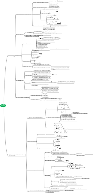 College Physics Theory of Relativity