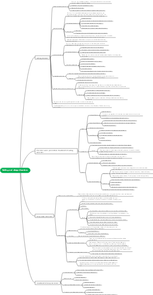 Eating and sleep disorders
