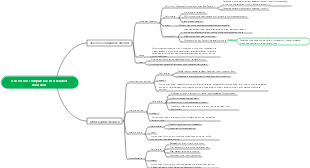 Obsessive-compulsive and related disorders