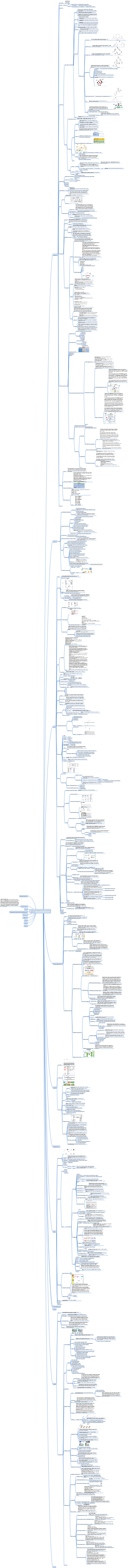 23 big data knowledge points and interview summary (1)