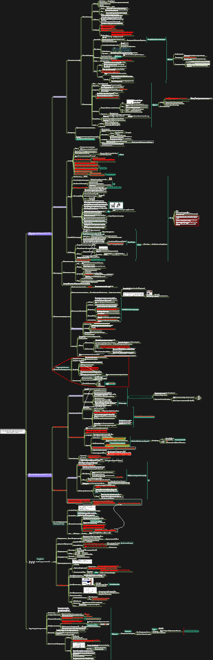 1A41500 Construction Technology 27 points 2