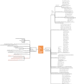 Education industry research.-Zheng emmx