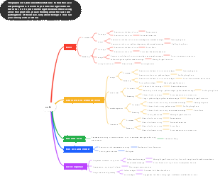 Treatise on Febrile Diseases and Traditional Chinese Medicine Syndrome Differentiation of Colds