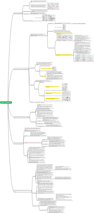 Natural Medicinal Chemistry Terpenes and Volatile Oils
