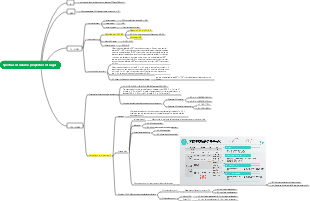 Natural Medicinal Chemistry Spectral Resonance Properties of Sugars