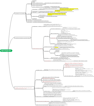 Natural Medicinal Chemistry Sugars and Glycosides-Physical and Chemical Properties, Glycoside Bond Cleavage