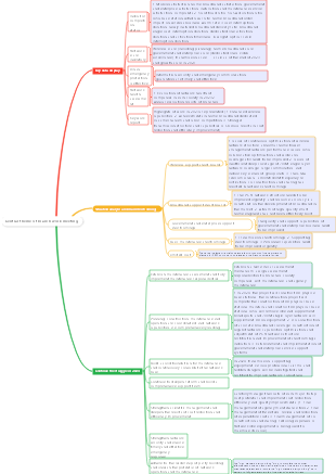 Year-end summary ideas