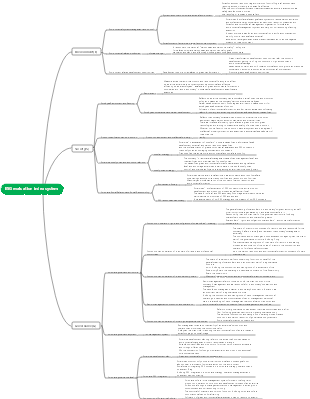ESG evaluation index system