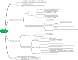 6. Foreign exchange swap transactions