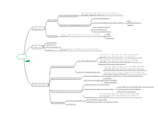 1. Foreign exchange and foreign exchange market