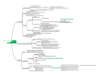 international reserves