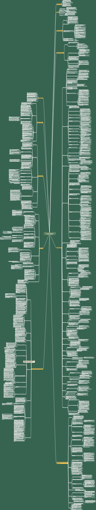 Summary of the contents of General Hospital Architectural Design Code GB 51039-2014