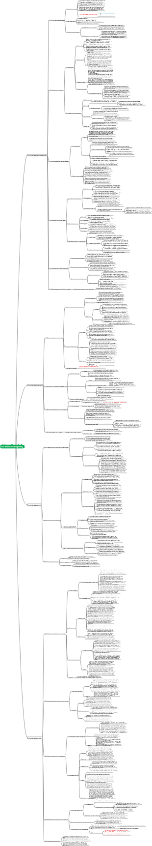 2023 First Construction Municipal-Urban Road Project