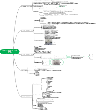 Strategy implementation and execution system Qian Keyu