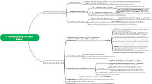 E-commerce module