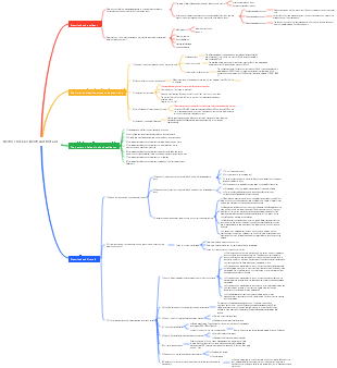 Electric shock accidents and first aid