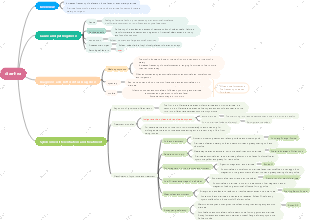 Diarrhea丨Traditional Chinese Medicine Practitioner Examination