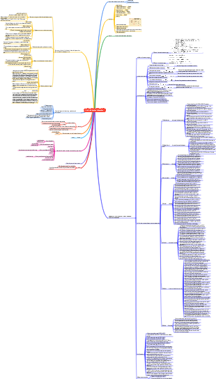 Junior high school chemistry