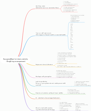 Say goodbye to inner anxiety