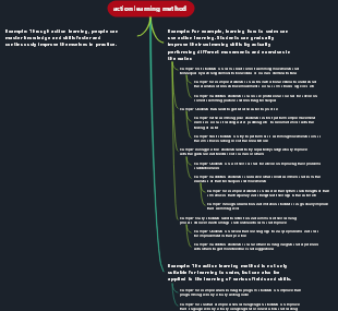 action learning method