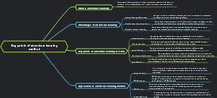 Key points of adventure learning method
