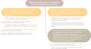 What is the explanation of forgetting and borrowing learning method