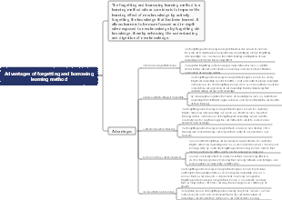 Advantages of forgetting and borrowing learning method