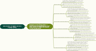 Characteristics of flipped classroom teaching method