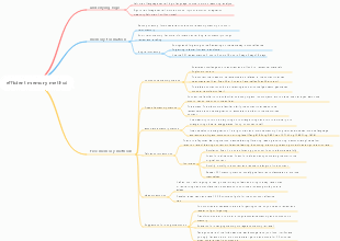 efficient memory method