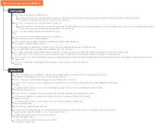 100LS Language Learning Method
