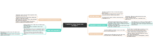 Associative memory improvement techniques