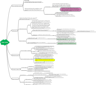 Project Review-Langfang Sanye Park