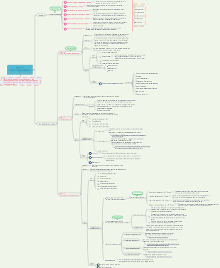 System Integration Project Management Engineer Chapter 8 Project Progress Management (1)