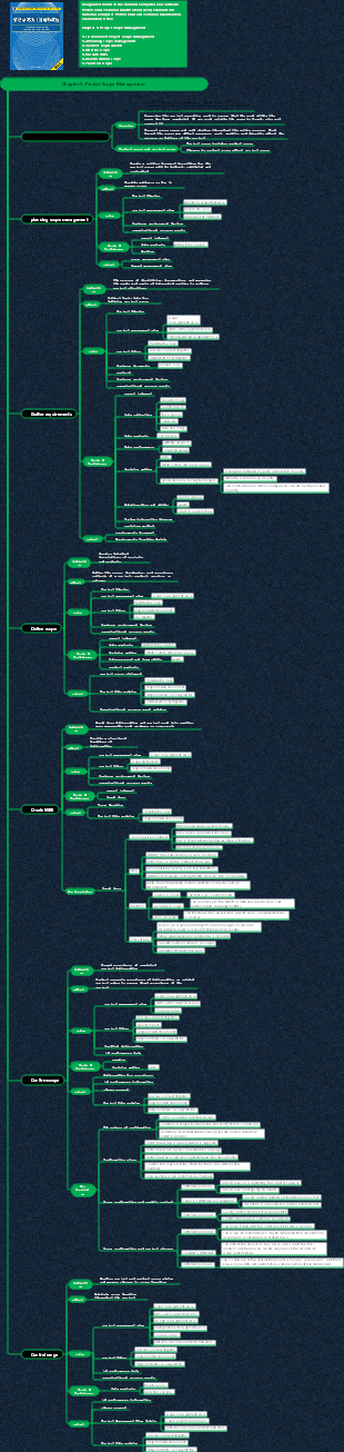 Information system project manager knowledge system (Chapter 5 Project scope management)