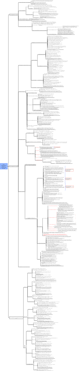 07Risk management processes, systems and methods