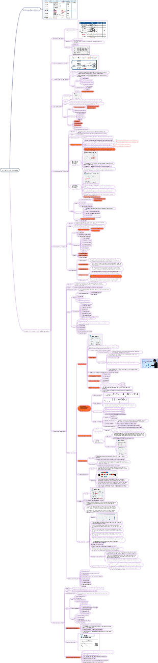 Fourth Edition_11. Project Progress Management