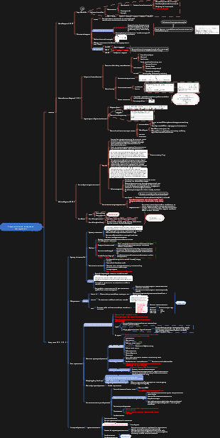 1A42600 Resource Management, Acceptance