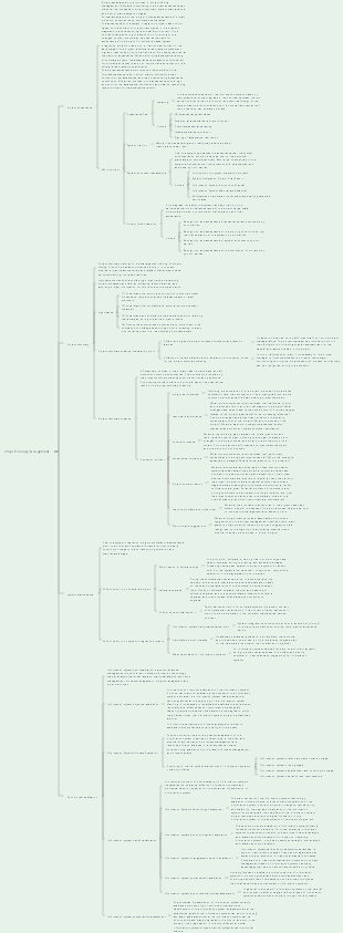 Chapter 19 Project Closing Management