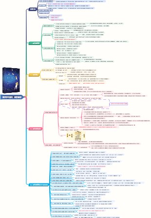 《教育的情調》讀書筆記