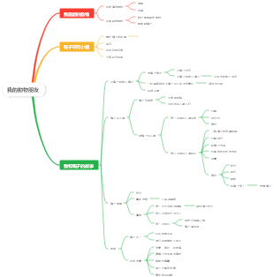 一起成長“鴨”