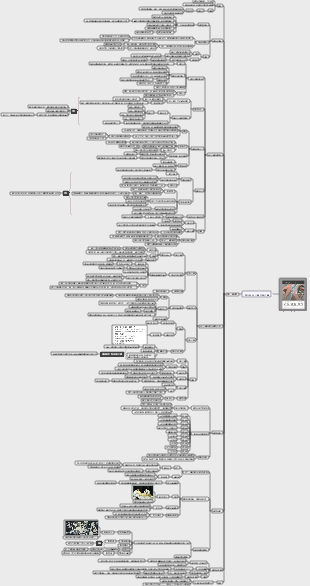 藝術：讓人成為人（第三部分 人文學主題2-道德）