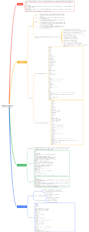 阿里雲混合雲端儲存
